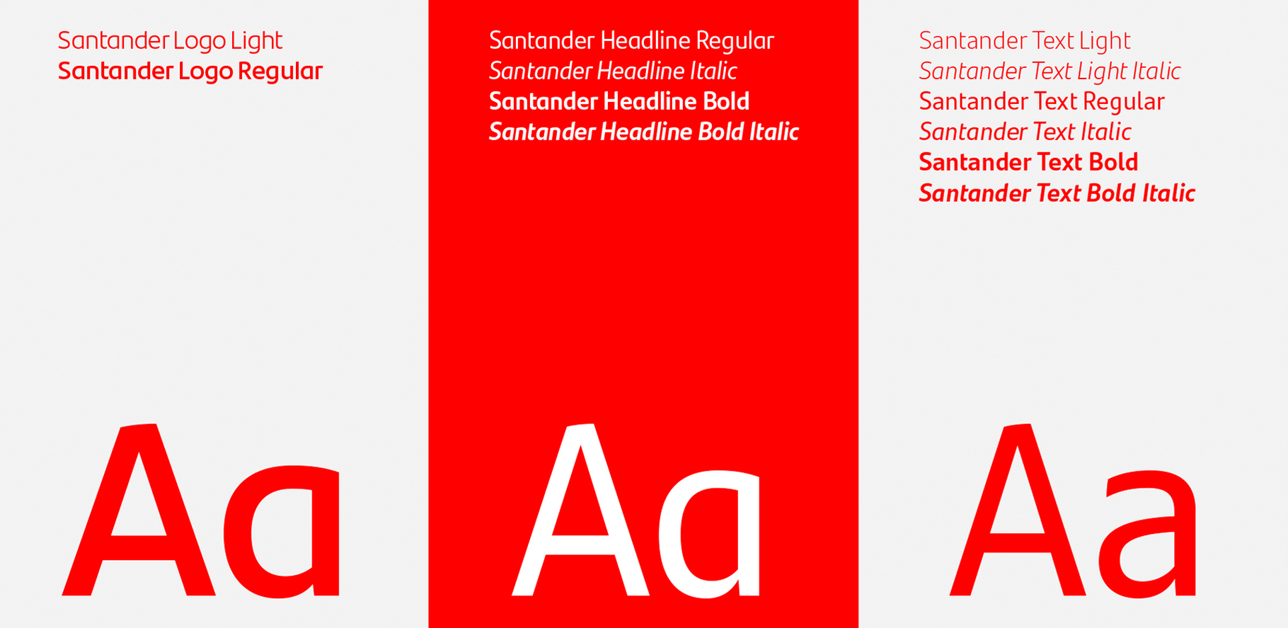 Santander  Company Overview & News