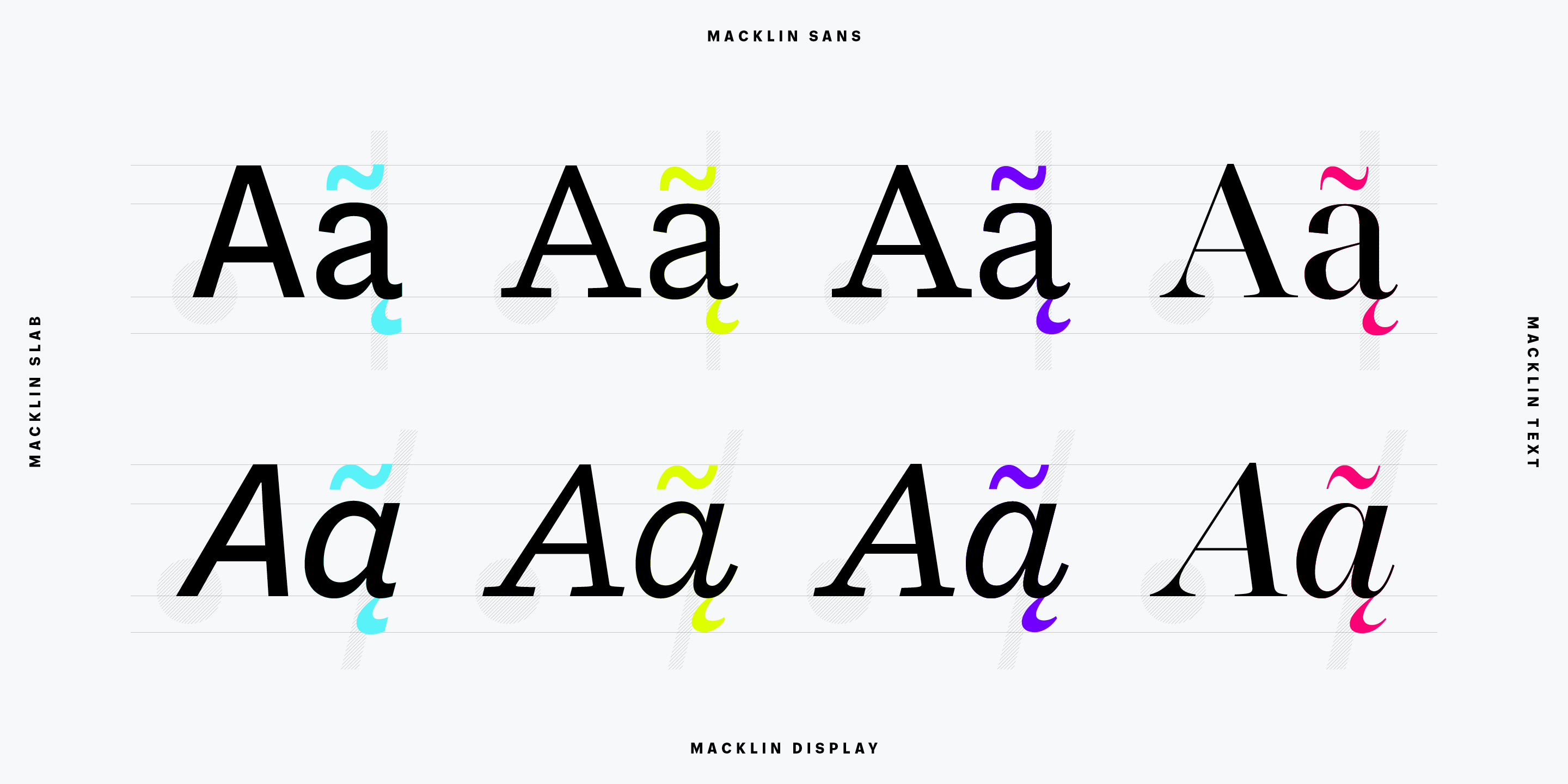 What are font superfamilies? | Monotype.