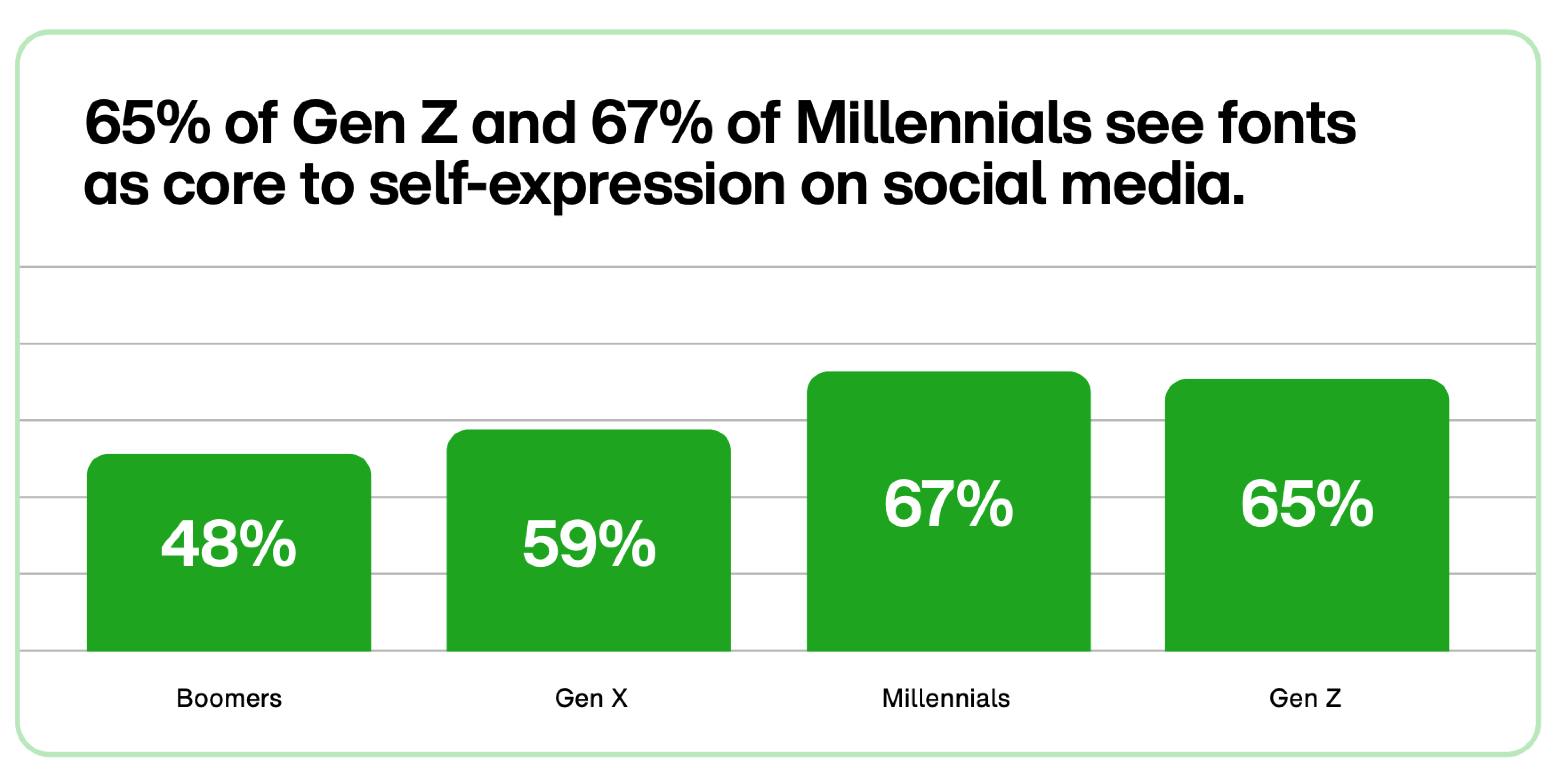 genz_vs_millennials.png