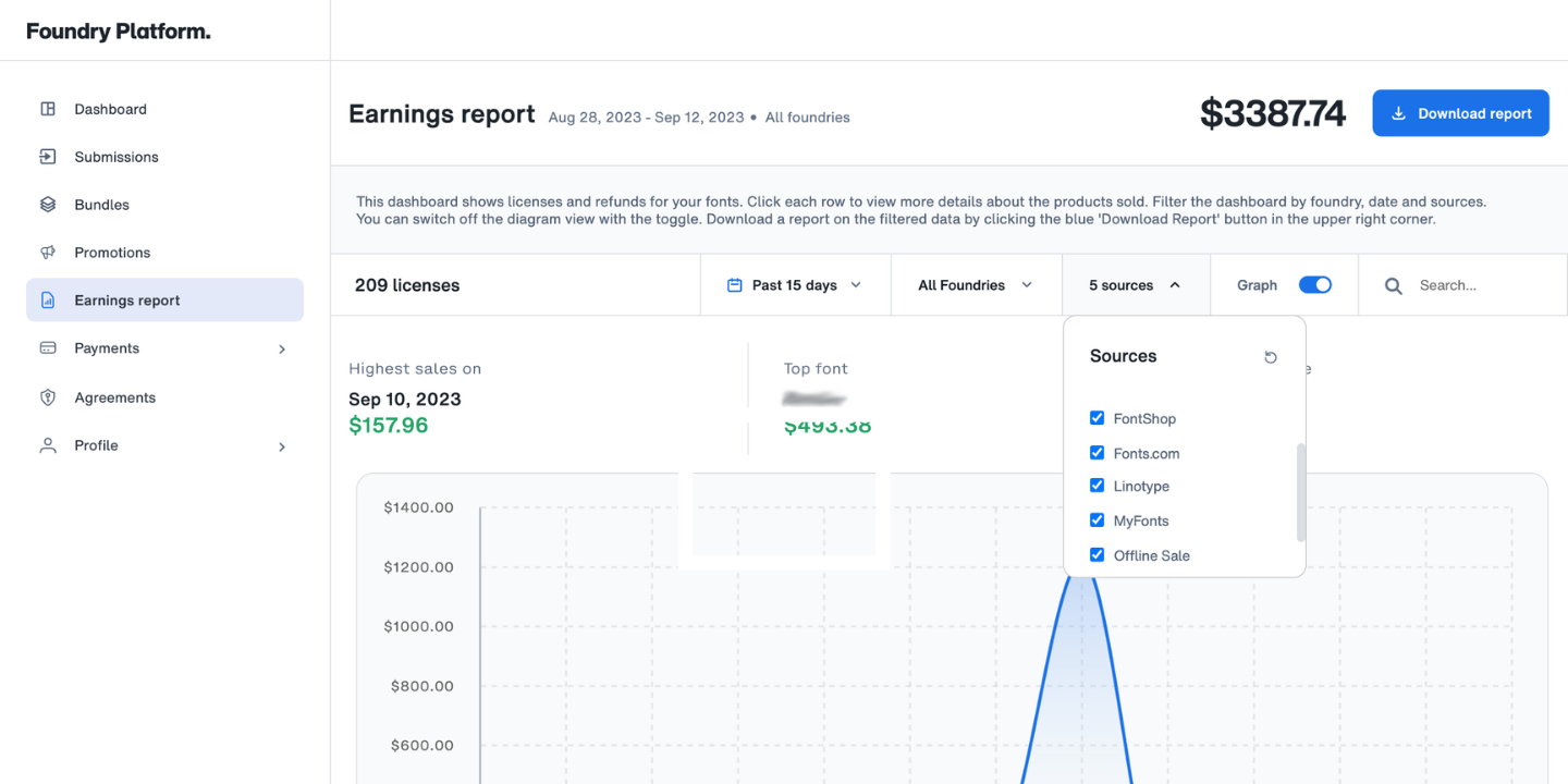 Reporting and earnings with transparent performance tracking and insights