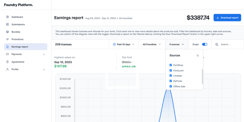 Reporting and earnings with transparent performance tracking and insights