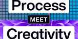 Process, Meet, Creativity in Scaling Creative Operations Survey Report