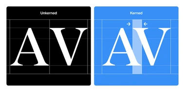 Kerning Example with letters A V.