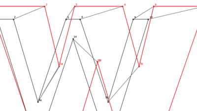 Variable Fonts Variable Fonts