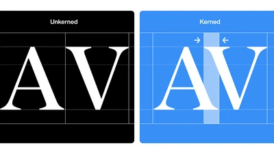 Kerning Example with letters A V.