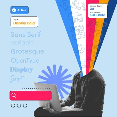 Scaling creative operations. | Insights & best practices.