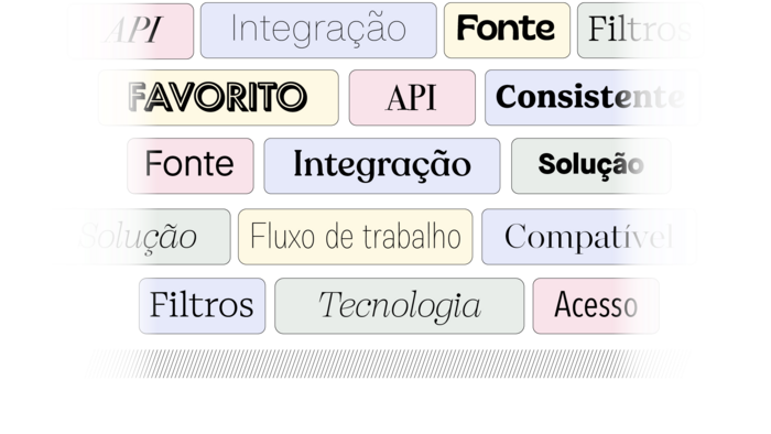 Diferentes termos relacionados a integrações de parceiros Diferentes termos relacionados a integrações de parceiros