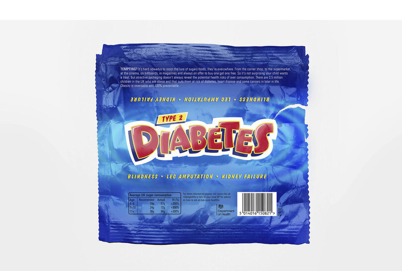 Obesity Obesity