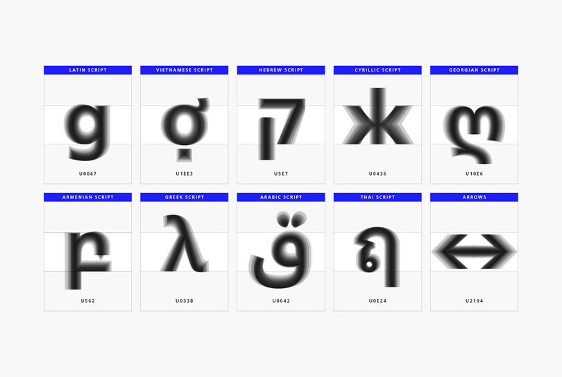 Neue Fonts Neue Fonts