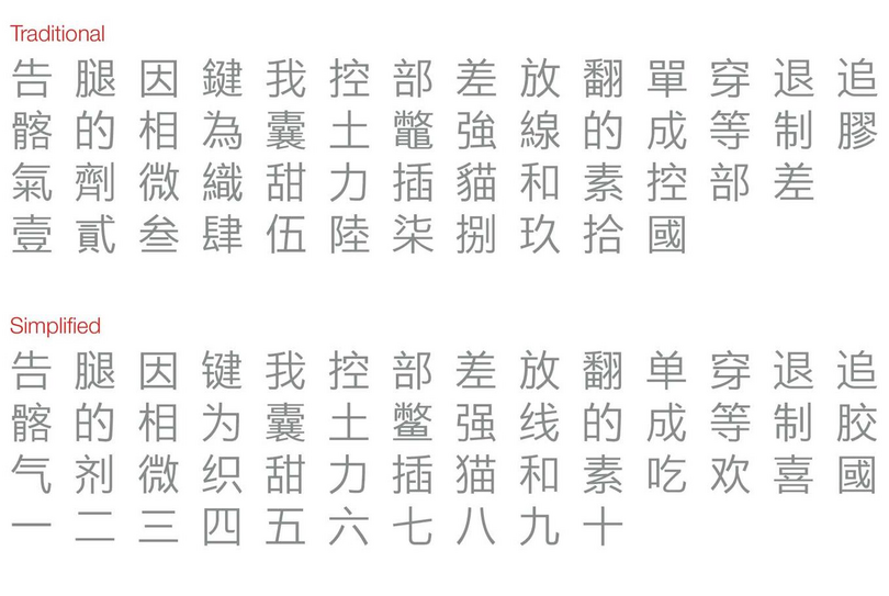 M Ying Hei specimen M Ying Hei specimen