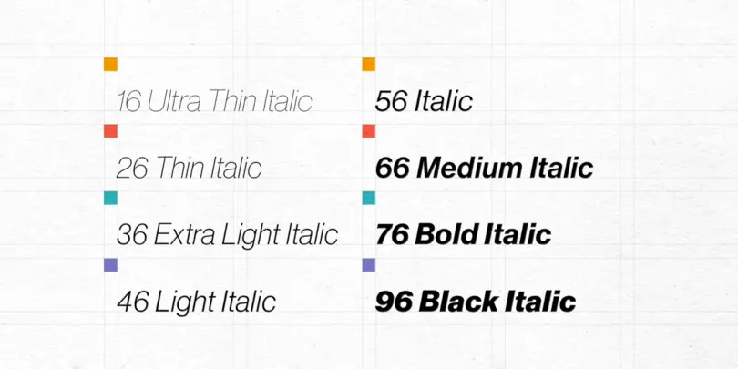 Neue Haas Grotesk six Neue Haas Grotesk