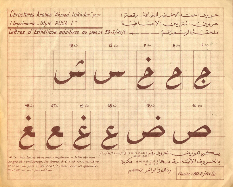 Ruqah Ruqah
