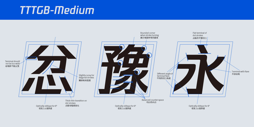 Tencent Chinese Tencent Chinese