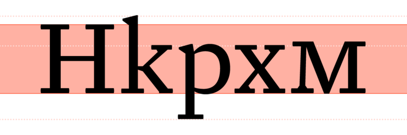 Ultimate Guide to Typography: Point Size, Upper vs Lower Case, Em and En  Dashes, and More