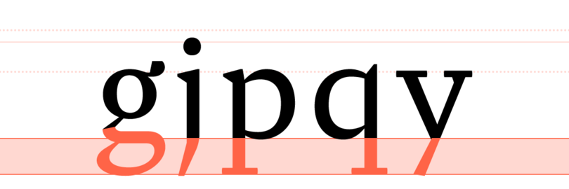 Typography Terms and Definitions