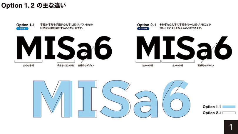 Mitsui_and_Co_Sans_by_Monotype (1) Monotypeカスタムフォント例