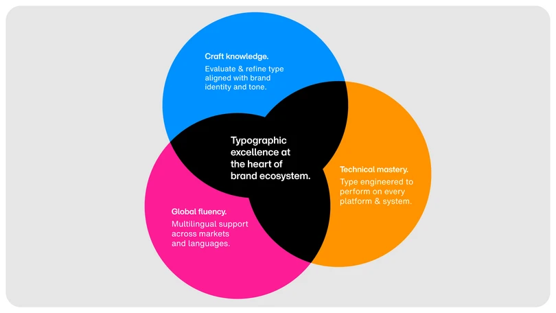 Expertise-Beyond-Type-Selection