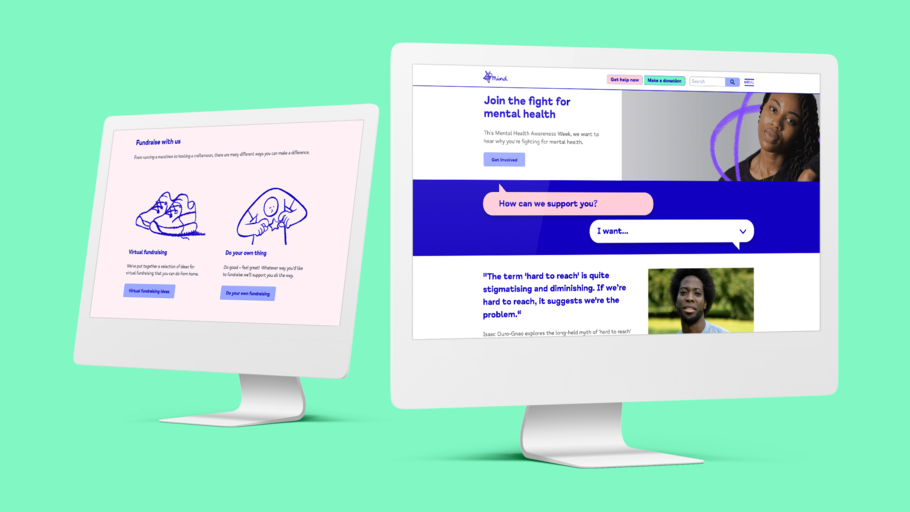 Mind case study