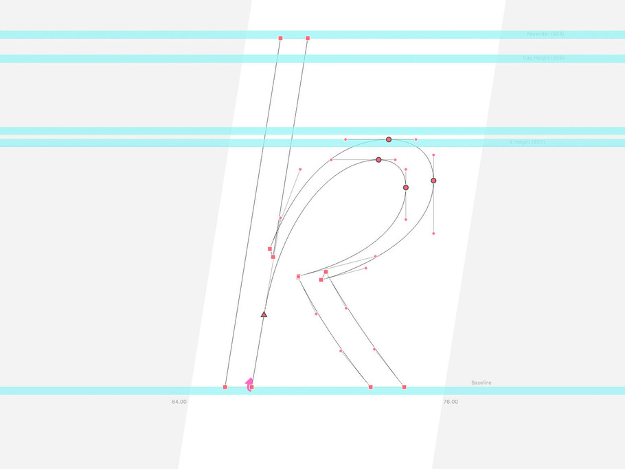 Identifying Font Formats, The Complete Manual of Typography: About Fonts