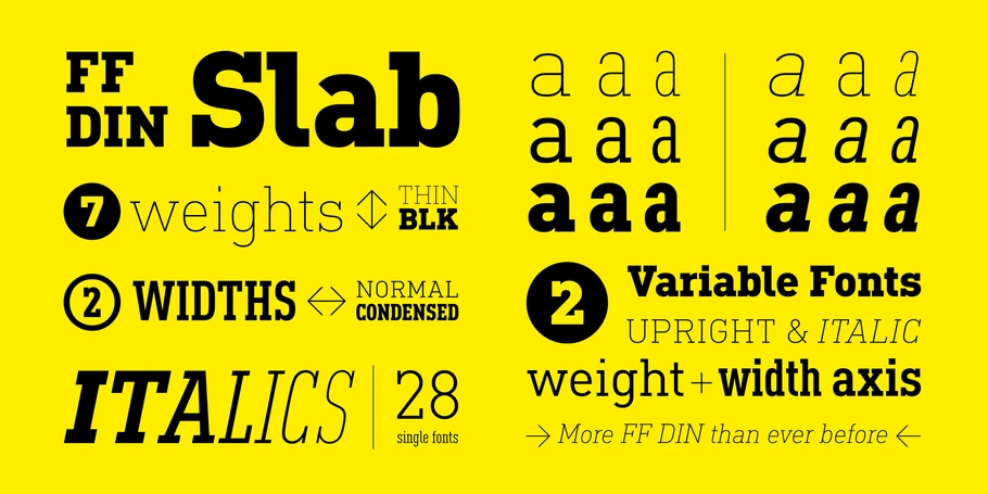 FF DIN Slab - Norbert Krausz