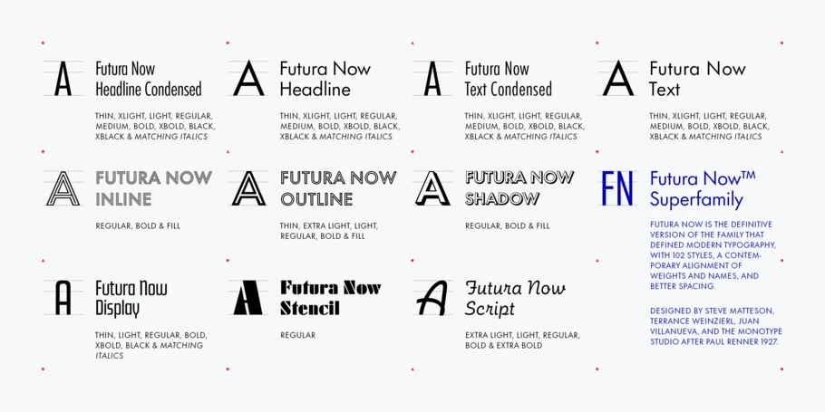 MT Fonts Futura Now MyFonts - Norbert Krausz