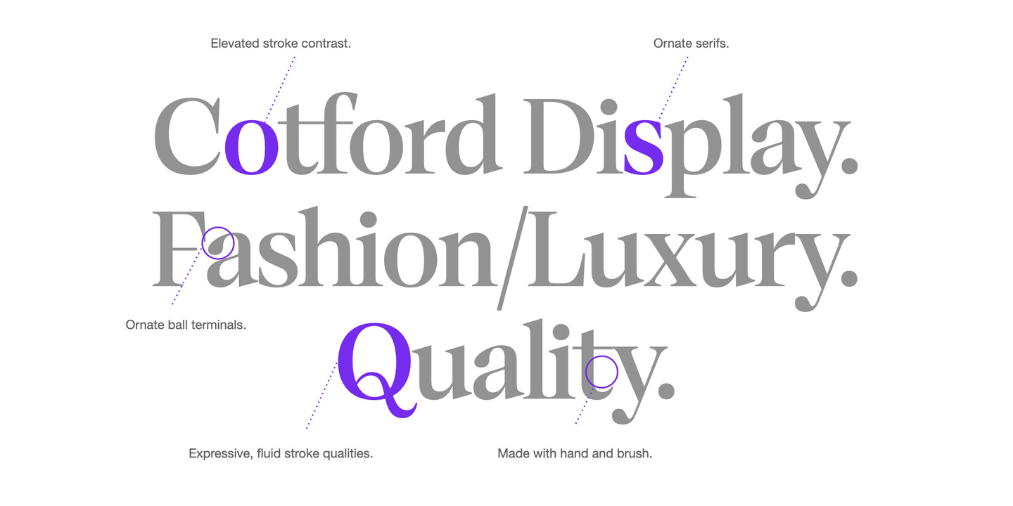 Attributes of Cotford Display typeface that make it unique.