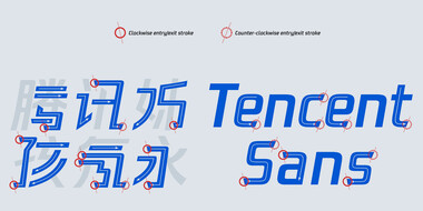 Tencent Sans Tencent Sans