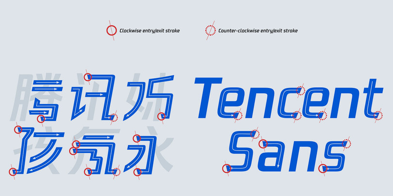 Tencent Expands Global Presence With A New Brand Identity And Typeface Monotype