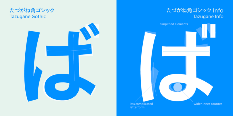 たづがね角ゴシック Info 簡略化されたエレメント ヨコ組み特化のtypeface たづがね角ゴシック Info 簡略化されたエレメント ヨコ組み特化のtypeface