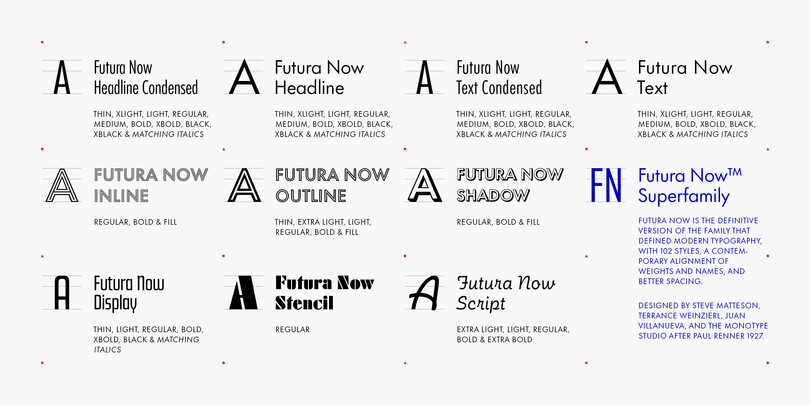 Futura Now
