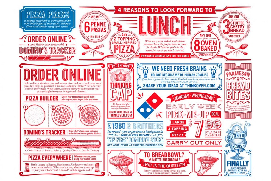 A Stackable Typeface For Domino S Pizza Monotype