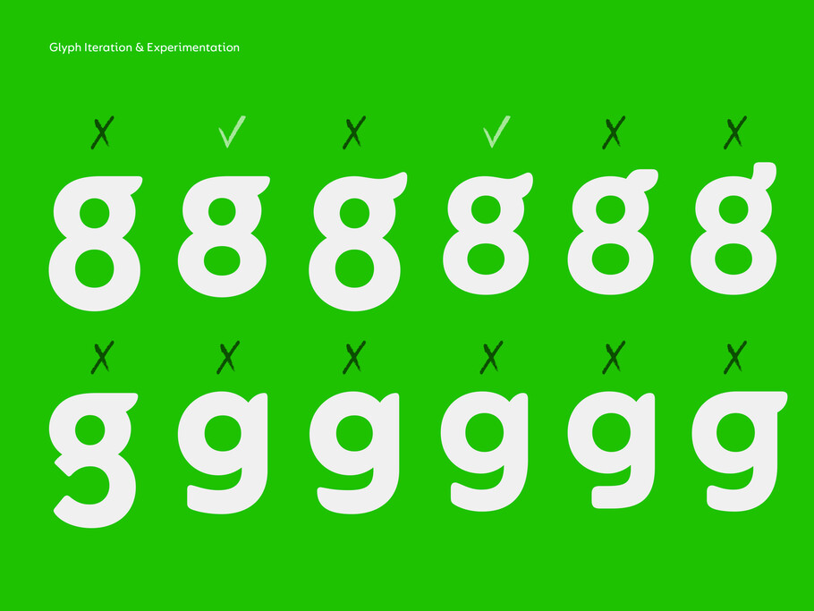 Download Free Duolingo Custom Font Monotype Free SVG Cut Files.